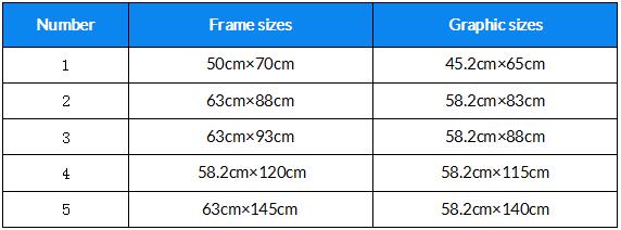 rechargeable backpack light box sizes table