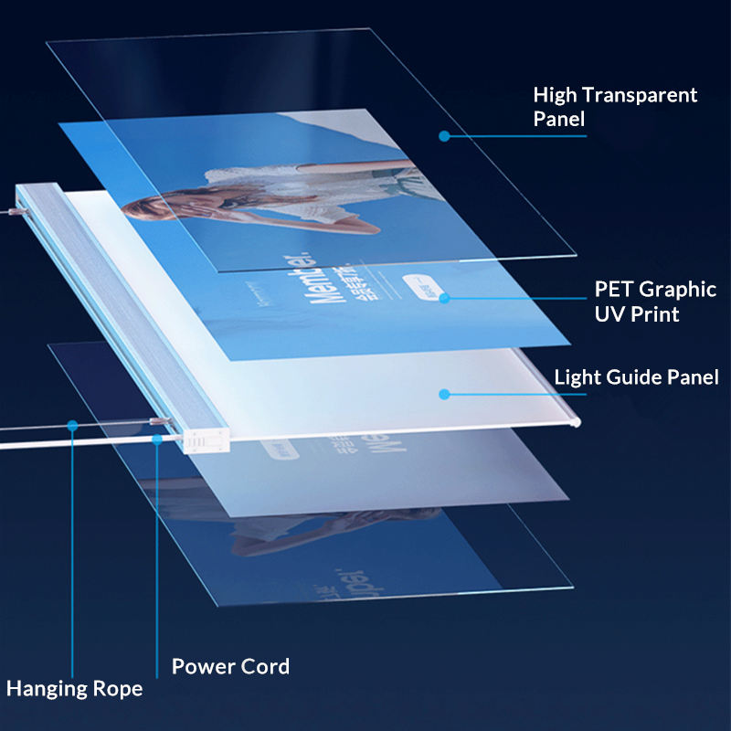 hanging double-sided slide in acrylic lightbox structure diagram