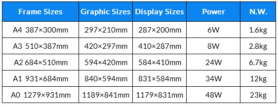 magnetic crystal light box sizes