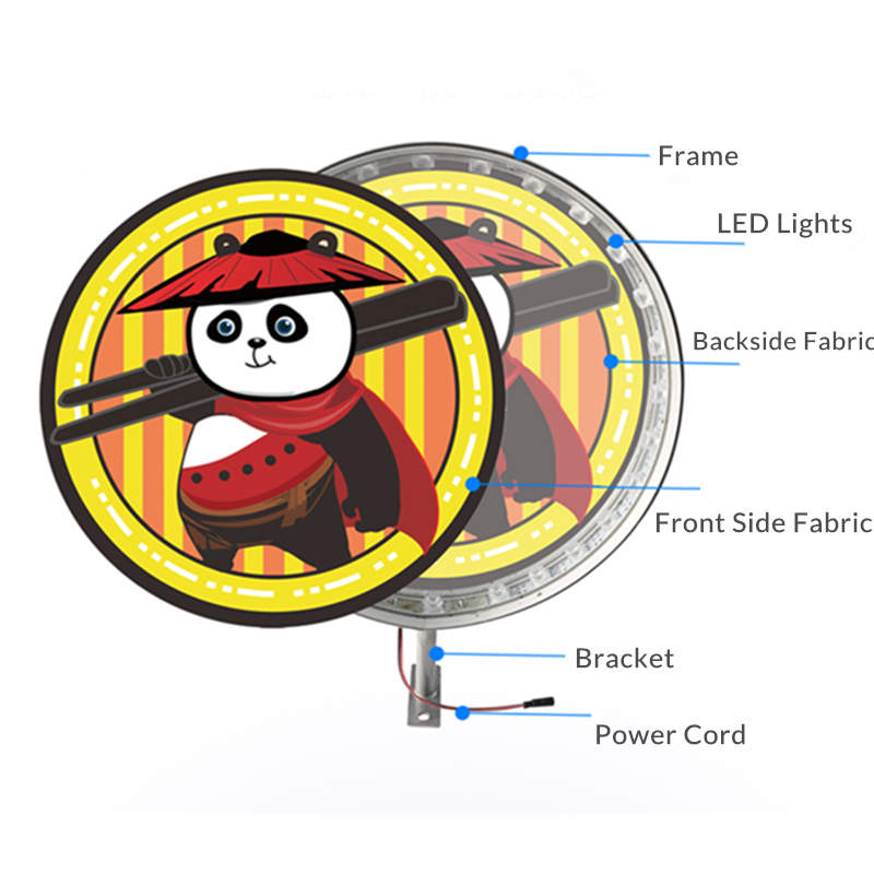 waterproof double-sided circular fabric projecting lightbox structure diagram