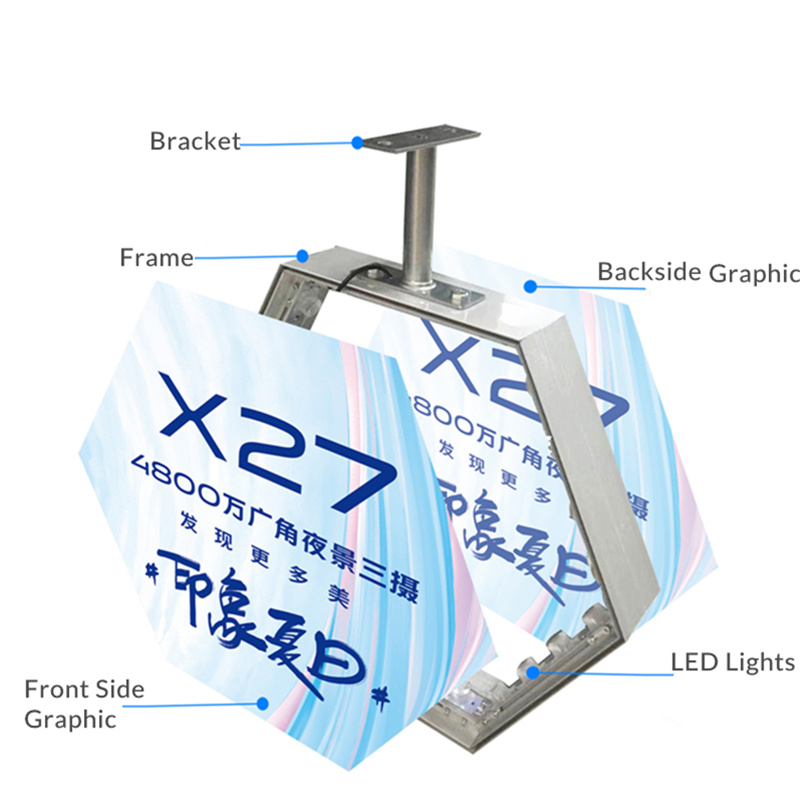 waterproof double sided hexagon fabric projecting lightbox structure diagram