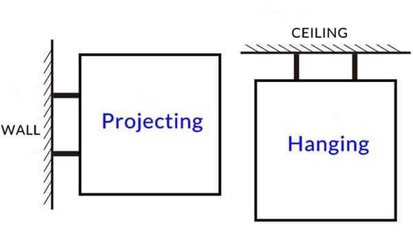 square vacuum light box 2 mounting ways