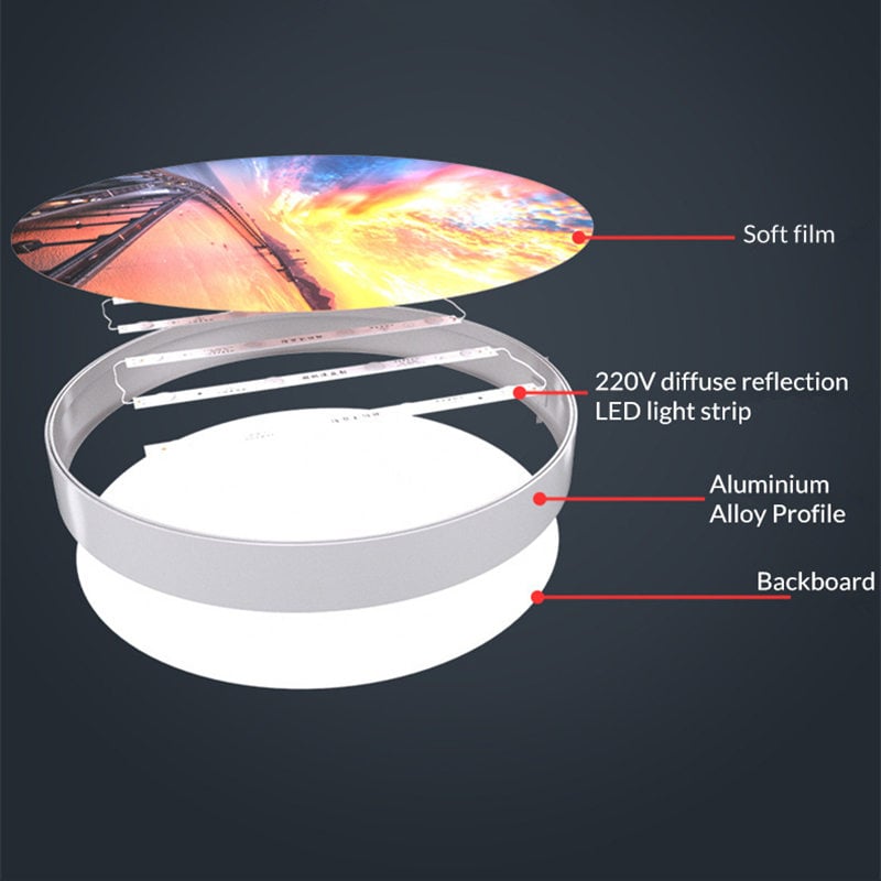 sunsetting soft film light box structure