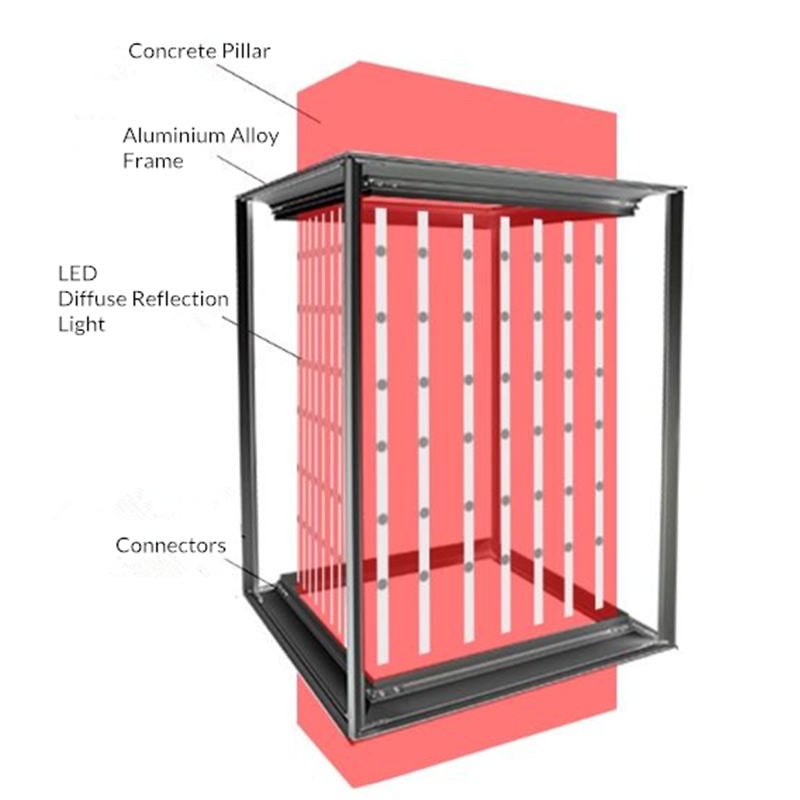 pillar fabric light box aluminium frame on concrete pillar