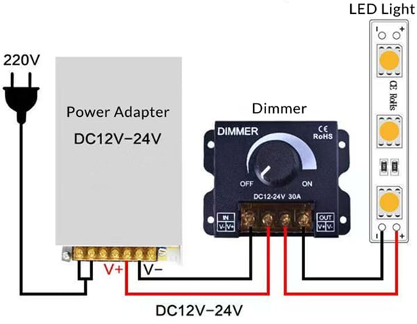 dimmer connect with power adpater and LED lights for cube acrylic light box